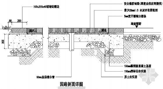 园路剖面详图1-4