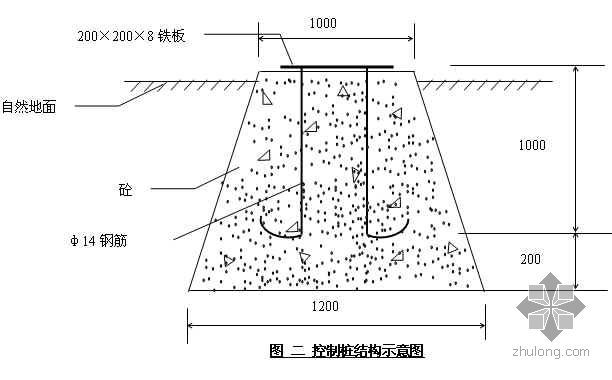 机场航站楼工程鲁班奖资料下载-济南某机场航站楼施工组织设计（争创泰山杯鲁班奖）