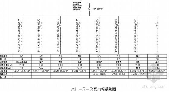 餐厅厨房电气图纸-4