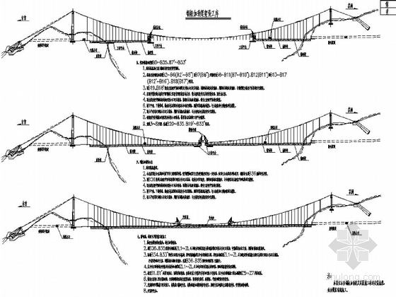 特大钢桁梁悬索桥施工图（CAD图 345张）-钢桁加劲梁架设施工步骤