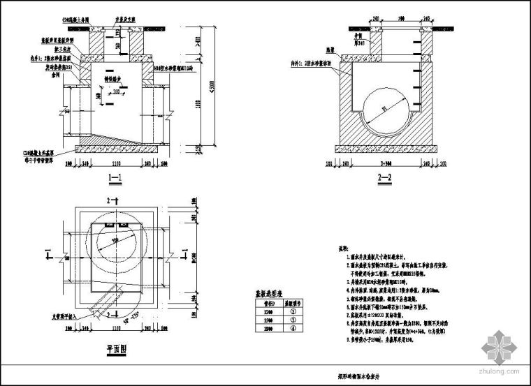 雨水落水管节点详图资料下载-矩形雨水检查井