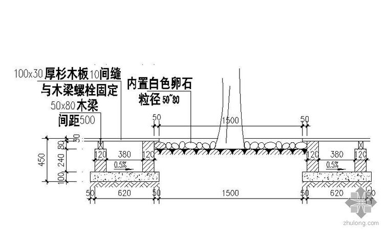 边坡树坑设计大样图资料下载-树坑施工大样图
