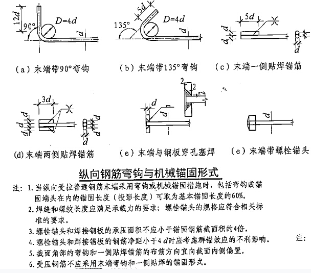 教你绘制结构大样图-1.jpg