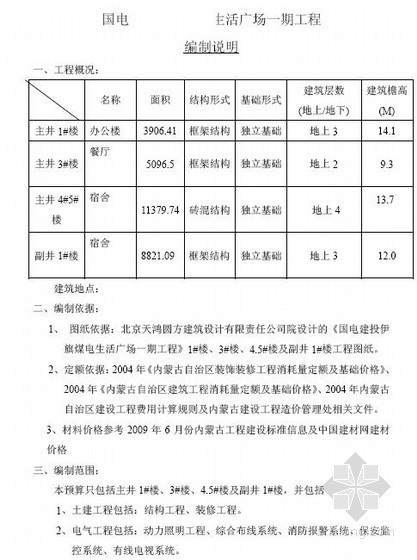 简单预算实例资料下载-内蒙某工厂生活广场建安工程预算实例（2009-06）