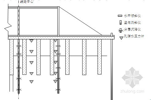 铁路软基换填资料下载-高速铁路软土地基加固与处理技术