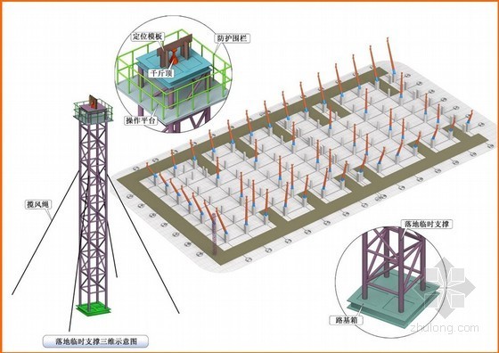 [福建]航站楼工程钢结构施工组织设计（超大跨度网架屋面、452页，丰富图片）-钢屋盖桁架临时支撑的安装 