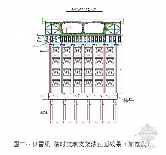 32m单线现浇箱梁资料下载-南广铁路6×32m现浇连续箱梁施工方案