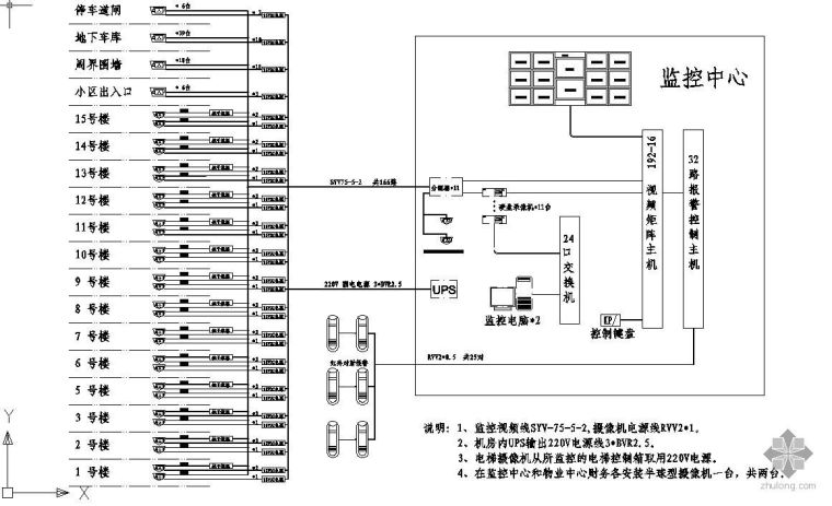 小区监控资料下载-通用监控系统图