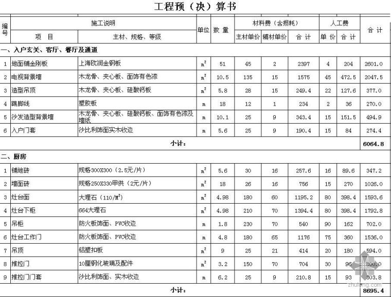 三室一厅户型cad图纸资料下载-三室一厅家装报价