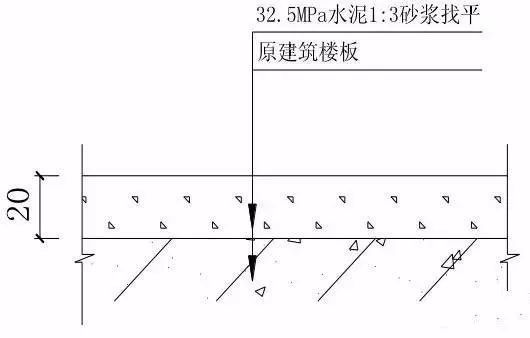 湿贴石材大样资料下载-最全的装修施工工艺标准公开！超级干货！