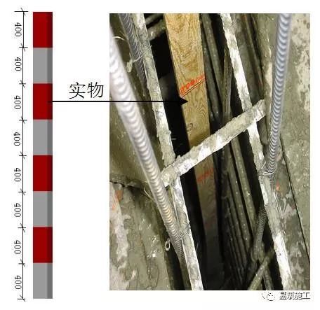 混凝土浇筑楼梯施工方案资料下载-建筑混凝土浇筑时有哪些操作要点？多年老总工总结，令人获益匪浅