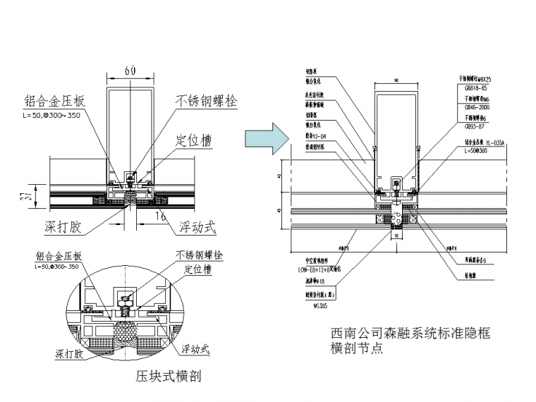 幕墙深化设计培训课件_4