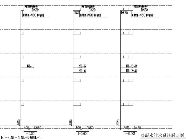 1988文化创意产业园改造项目给排水设计施工图（CAD,13张）-冷凝水排水系统原理图