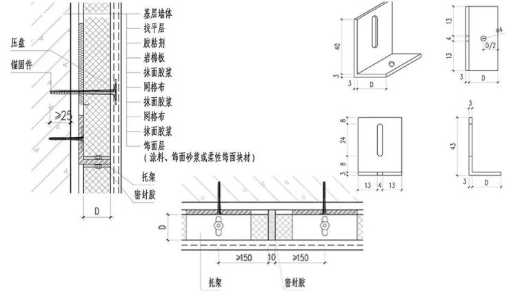 干货收藏，[工法]A级岩棉板外墙保温施工(薄抹灰)工法_8