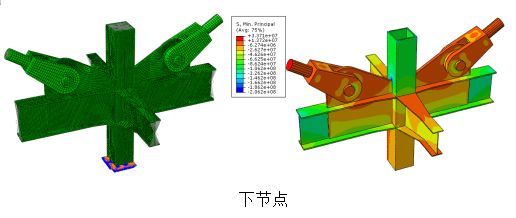 前海法治大廈上部結構設計綜述(來自ccdi)