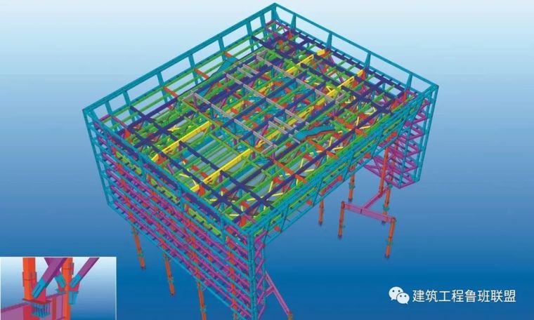 五大钢结构之四“桁架”建筑如何深化设计？_8