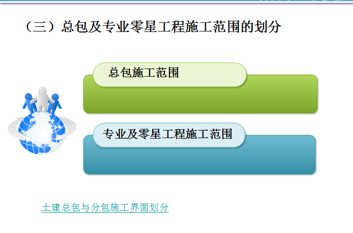 知名地产工程造价全过程管理（区域培训课件）-总包及专业零星工程施工范围的划分