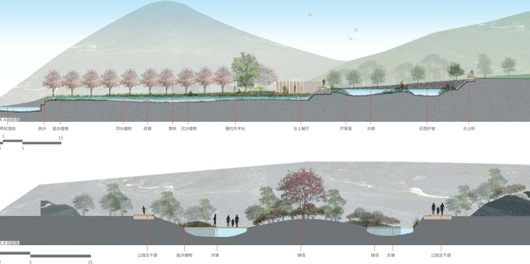 [重庆]巴月莊·生态农业公园景观概念设计（PDF+44页）-节点剖面图