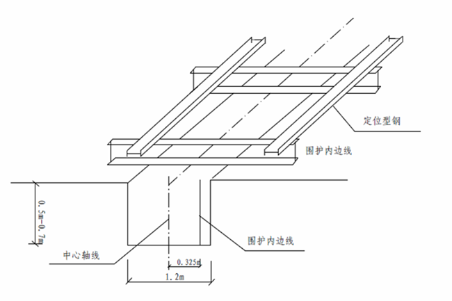 型钢抗弯资料下载-SMW工法桩围护墙施工培训讲义（ppt，共61页）