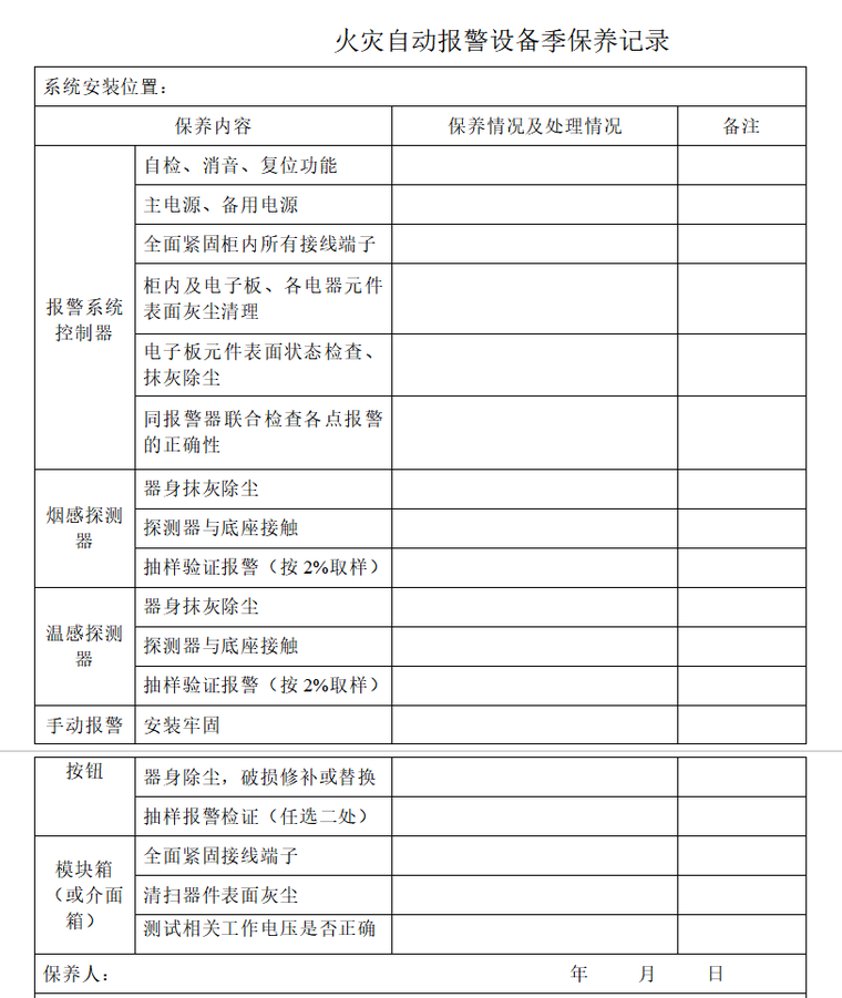 物业管理表格大全（共217页）-火灾自动报警设备季保养记录