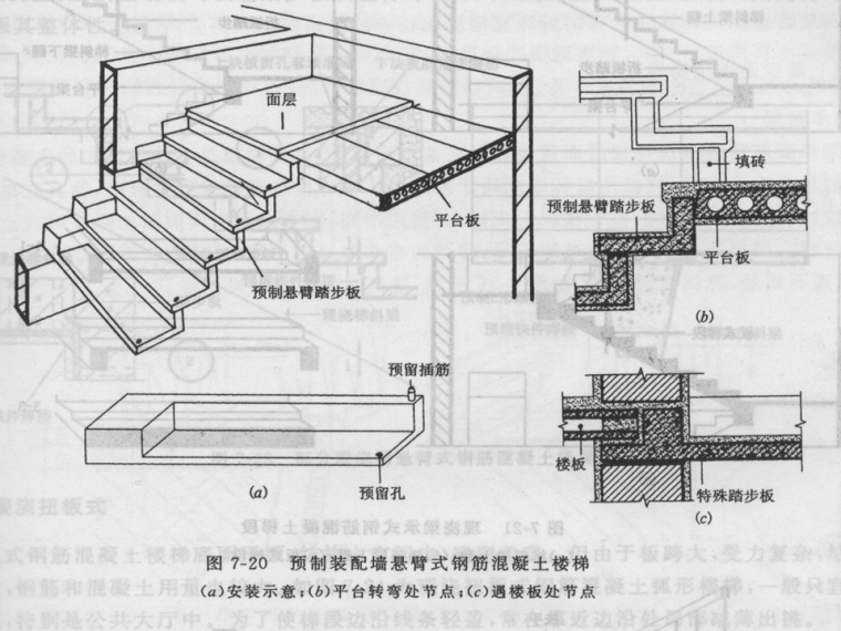 预制装配式钢筋混凝土楼梯构造（PPT，45页）_2