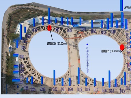 基坑监测PPT资料下载-基坑工程案例分析-第三部分（ppt，共60页）