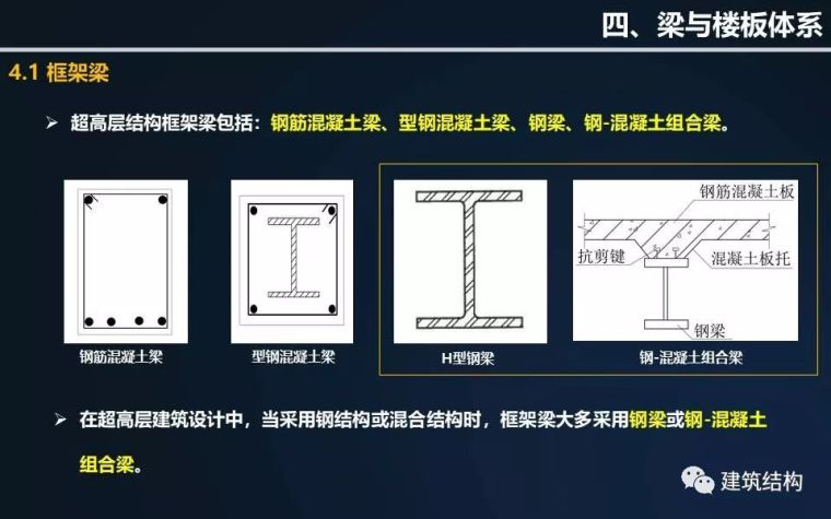 全方位剖析钢结构在超高层建筑中的应用与分析（丁洁民大师）_44