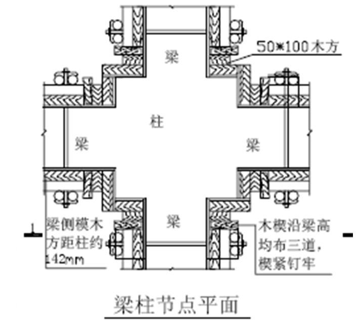 高层住宅模板施工方案资料下载-[黑龙江]高层住宅楼工程基础施工方案（60页）