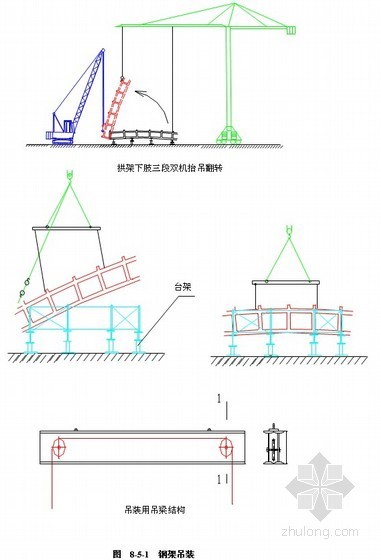 椭球壳体钢屋架施工方案(现场高空拼装 鲁班奖)- 