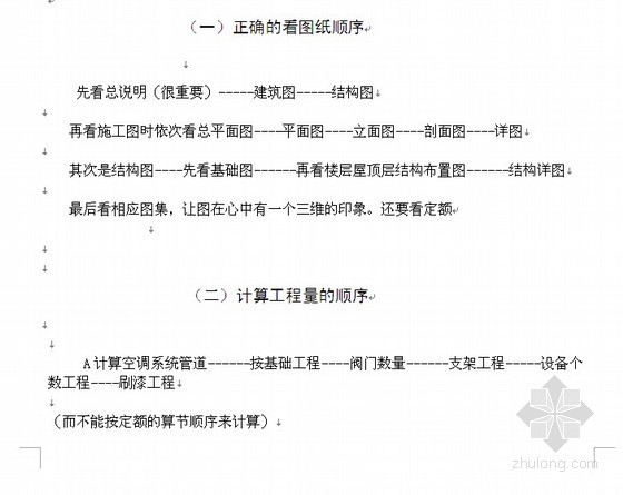 图纸计算说明书毕业论文资料下载-[毕业论文]土建预算编制及工程量计算技巧（2012）