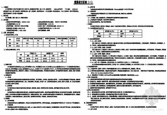 山东省安全省通表资料下载-山东省淄博市某大厦暖通图