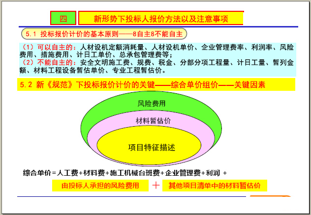 建设项目经营中工程造价全过程精细化管理与四大盈利工具实战精讲-投标报价计价的基本原则.jpg