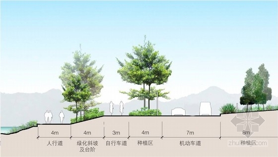 [广东]综合性人文社区景观规划汇报方案-景观立面图 
