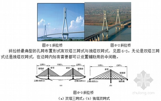 市政桥梁工程施工109页（教案 课程设计）-斜拉桥布置形式