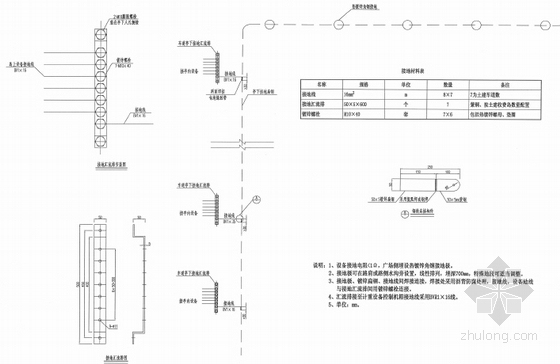 [福建]2015年设计高速公路收费设施（收费系统）施工图162张（知名大院）-收费广场接地系统图