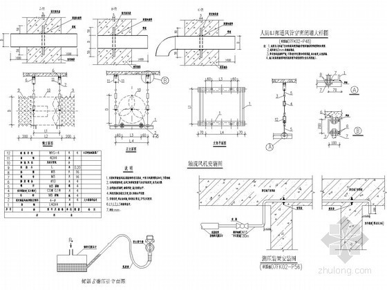 [江西]大型商办楼防空地下室通风及防排烟系统设计施工图（含人防设计）-人防口部通风管穿密闭墙大样图 