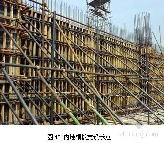 模板施工含砖胎模方案资料下载-北京某大型公建工程覆膜多层板施工方案