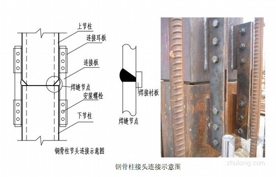 钢构柱技术交底资料下载-[辽宁]钢骨混凝土柱施工技术