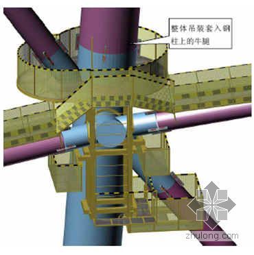 30米跨重钢资料下载-合肥某大型格构柱重钢厂房钢结构施工组织设计