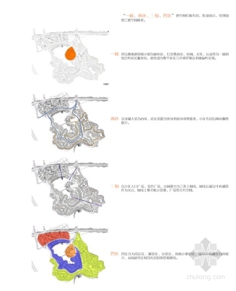 [广东]欧式风格住宅区规划及单体设计方案文本-住宅区分析图