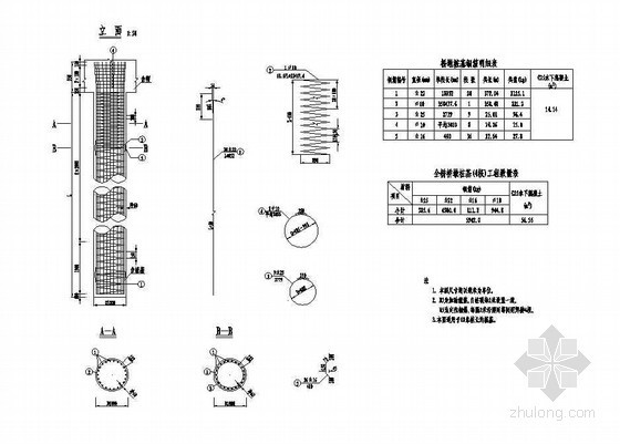 板钢筋节点详图资料下载-3×10米预应力混凝土空心板桥墩桩基钢筋节点详图设计
