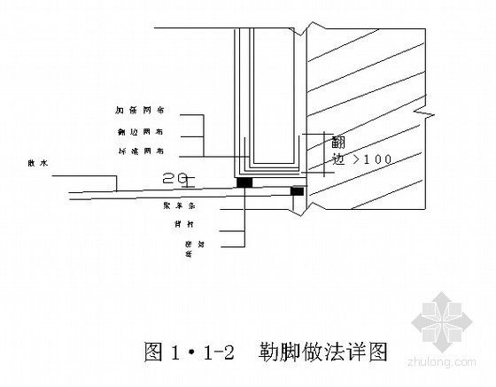 建筑围护结构节能技术（职称论文）- 