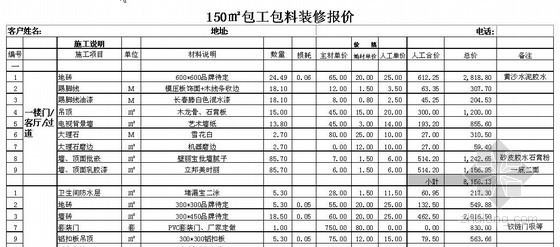 装修清单资料下载-2012年装修清单报价(包工包料)