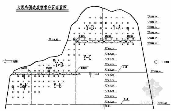 预应力放孔资料下载-[四川]水电站预应力锚索施工技术措施