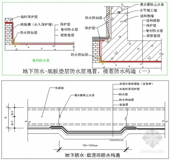 地下室防水技术交底记录资料下载-四川某公司地下室防水方案