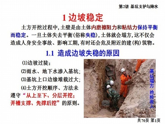 基坑降水施工记录资料下载-[PPT]基坑支护与施工降水