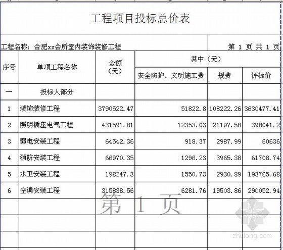 装修工程拆除报价清单资料下载-[合肥]会所室内装饰装修工程量清单报价书（含水电工程）全套