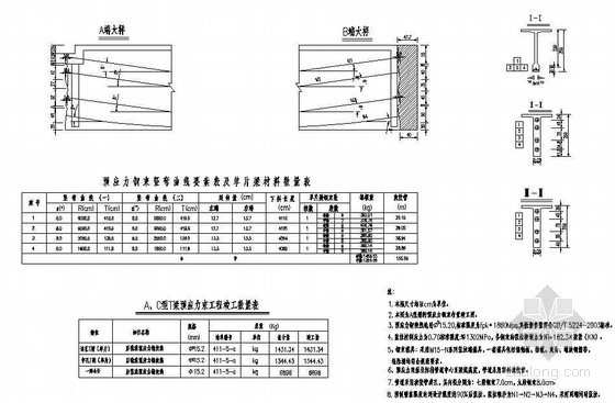 预应力钢筋混凝土T梁预应力钢束构造节点详图设计