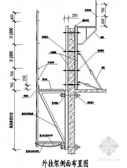外挂架节点图资料下载-建筑工程楼层外挂架搭设示意图