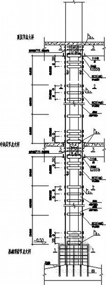 钢管外包柱资料下载-外包钢加固柱节点构造详图